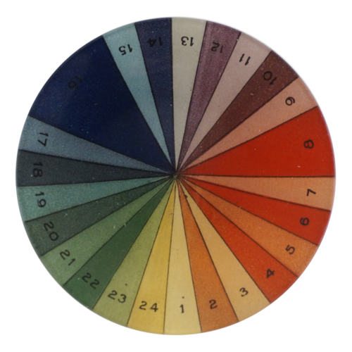 Spectrum Round Plate